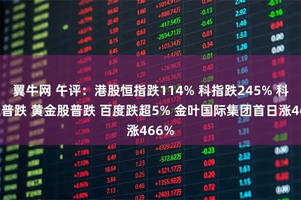 翼牛网 午评：港股恒指跌114% 科指跌245% 科网股普跌 黄金股普跌 百度跌超5% 金叶国际集团首日涨466%